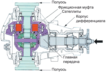 Советы автомеханика. Техобслуживание, диагностика, ремонт _143.jpg
