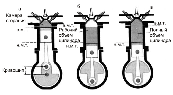 Советы автомеханика. Техобслуживание, диагностика, ремонт _13.jpg