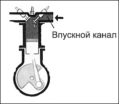 Советы автомеханика. Техобслуживание, диагностика, ремонт _14.jpg