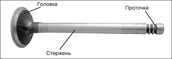 Советы автомеханика. Техобслуживание, диагностика, ремонт _24.jpg
