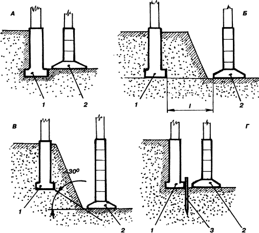 Универсальный фундамент Технология ТИСЭ img_52.png