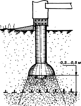 Универсальный фундамент Технология ТИСЭ img_56.png