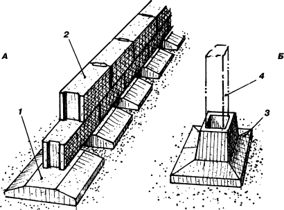 Универсальный фундамент Технология ТИСЭ img_75.png