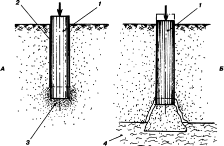 Универсальный фундамент Технология ТИСЭ img_77.png