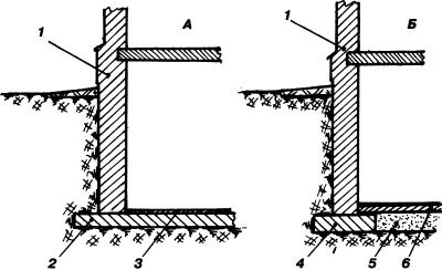 Универсальный фундамент Технология ТИСЭ img_84.png
