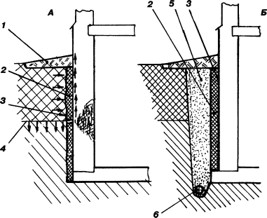 Универсальный фундамент Технология ТИСЭ img_99.png