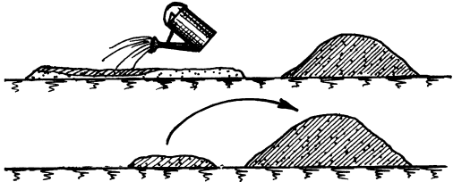 Универсальный фундамент Технология ТИСЭ img_130.png