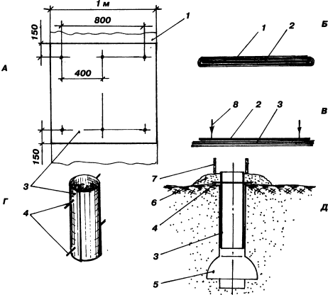 Универсальный фундамент Технология ТИСЭ img_195.png
