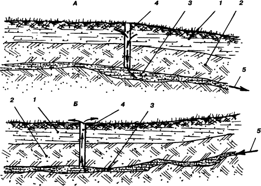 Универсальный фундамент Технология ТИСЭ img_14.png