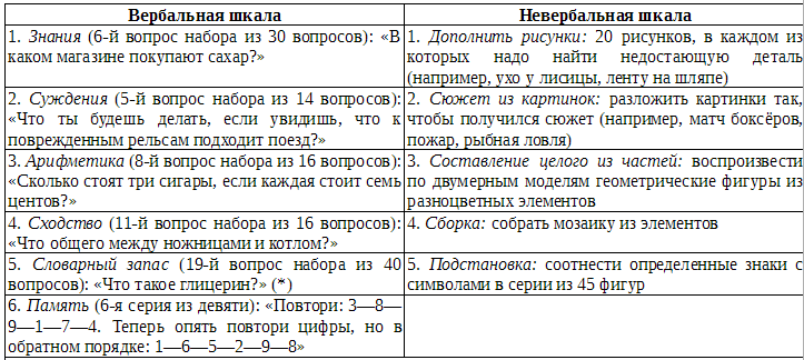 Что такое психология _10.png