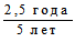 Что такое психология img_146.png