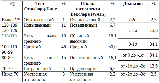 Что такое психология _11.png