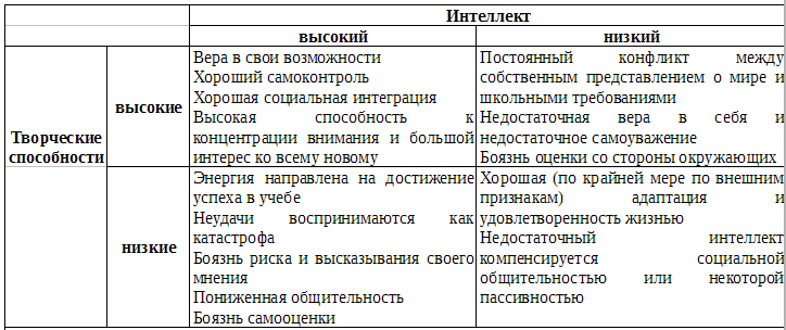 Что такое психология _13.png