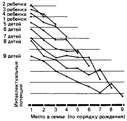 Что такое психология img_156.png