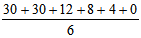 Что такое психология img_160.png