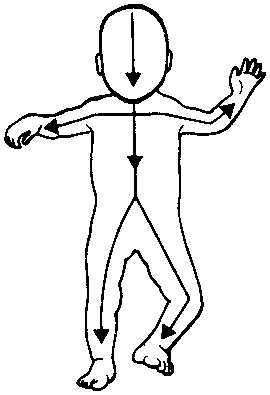 Что такое психология img_165.png