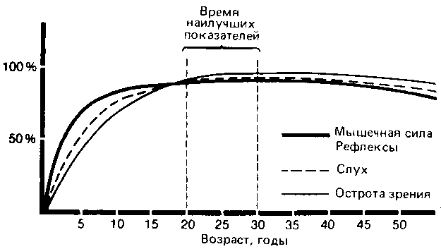Что такое психология img_167.png