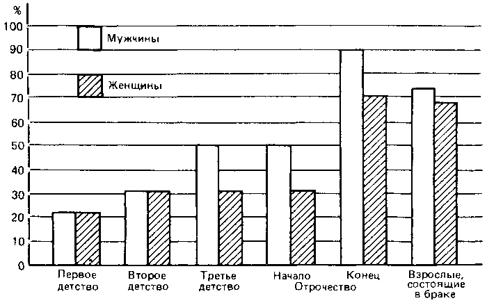 Что такое психология img_184.png