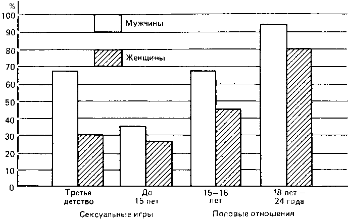 Что такое психология img_185.png