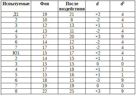 Что такое психология _20.png