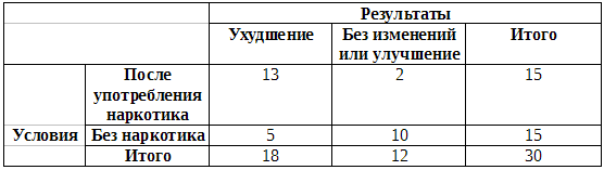 Что такое психология _21.png