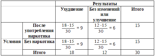 Что такое психология _22.png