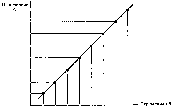 Что такое психология img_332.png