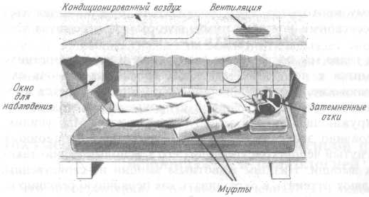 Что такое психология img_72.jpg