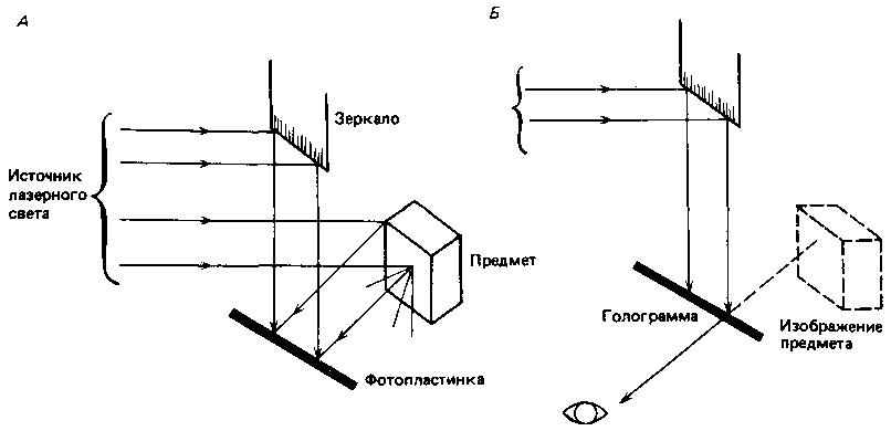 Что такое психология img_74.png