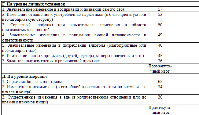 Что такое психология _52.png