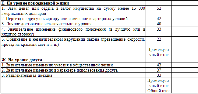 Что такое психология _53.png