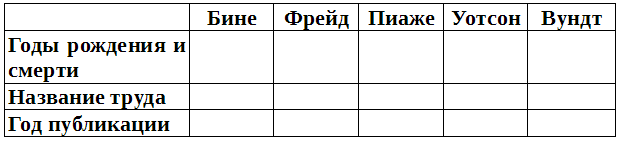 Что такое психология _9.png