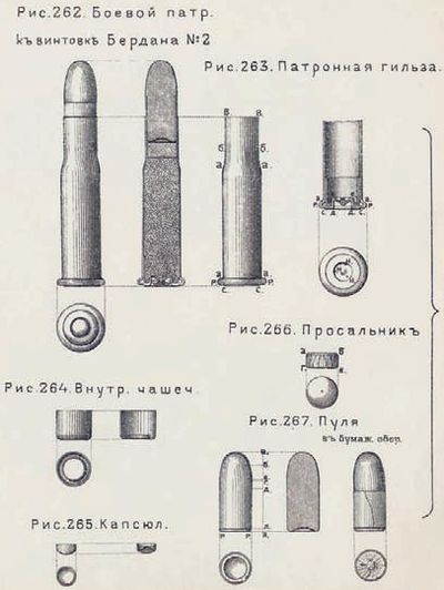 «Берданка». Русская винтовка из Америки pic_16.jpg