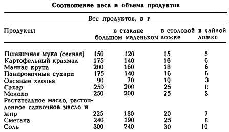 Булочки, пироги, пирожные _12.jpg
