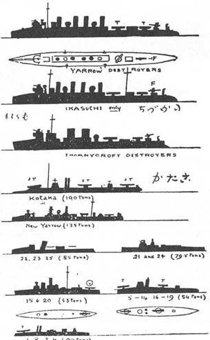 Миноносцы Первой эскадры флота Тихого океана в русско-японской войне (1904-1905 гг.) pic_8.jpg