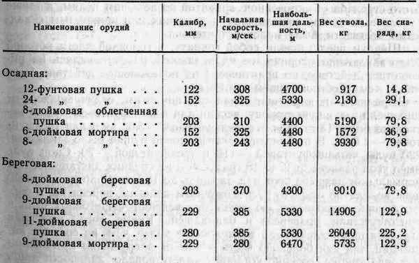 Русско-турецкая война 1877—1878 гг. _03.png