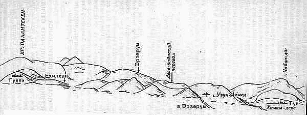 Русско-турецкая война 1877—1878 гг. _055.png