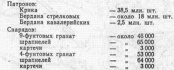 Русско-турецкая война 1877—1878 гг. _057.png