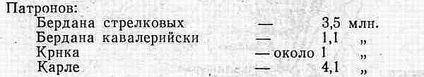 Русско-турецкая война 1877—1878 гг. _059.png