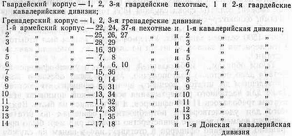 Русско-турецкая война 1877—1878 гг. _012.png