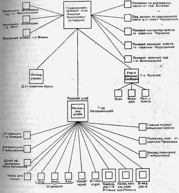 Русско-турецкая война 1877—1878 гг. _014.png