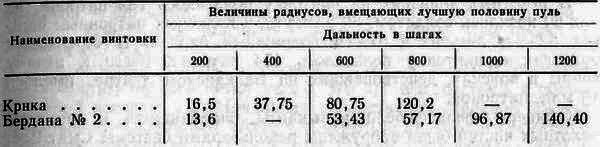 Русско-турецкая война 1877—1878 гг. _02.png