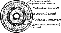 Гиперболоид инженера Гарина. Аэлита (с илл. Г. Мазурина) pic_17.png