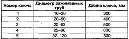 Ремонт сантехники image003.jpg