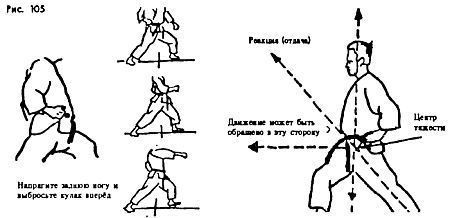 Техника и тактика самообороны _105.jpg