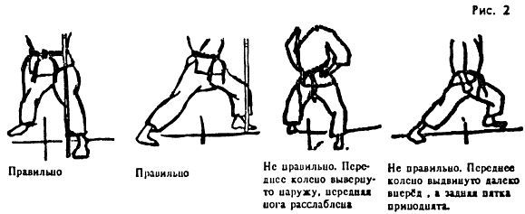 Техника и тактика самообороны _02.jpg_0