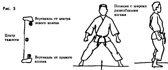 Техника и тактика самообороны _05.jpg_0
