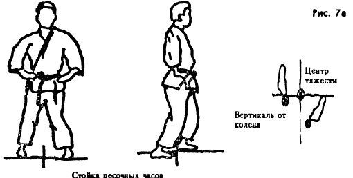 Техника и тактика самообороны _07.jpg_0