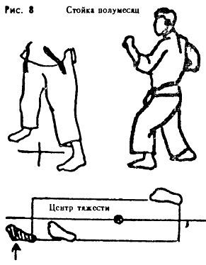 Техника и тактика самообороны _08.jpg_0