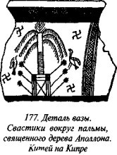 История свастики с древнейших времен до наших дней i_170.jpg